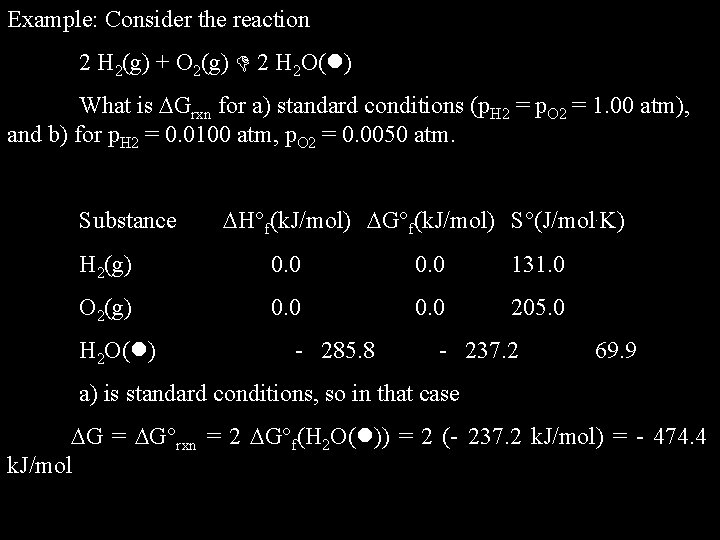 Example: Consider the reaction 2 H 2(g) + O 2(g) 2 H 2 O(