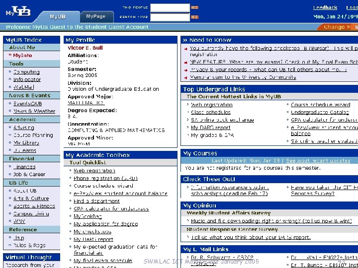 SWMLAC ICT Masterclass January 2005 43 