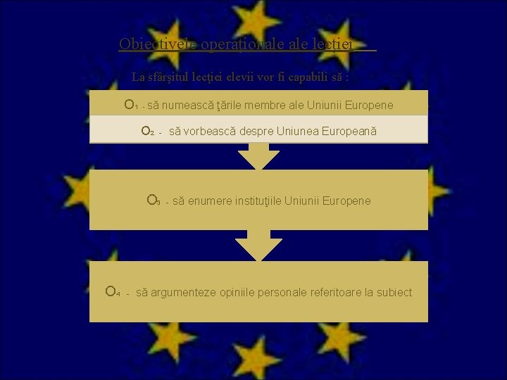 Obiectivele operaţionale lecţiei La sfârşitul lecţiei elevii vor fi capabili să : O 1