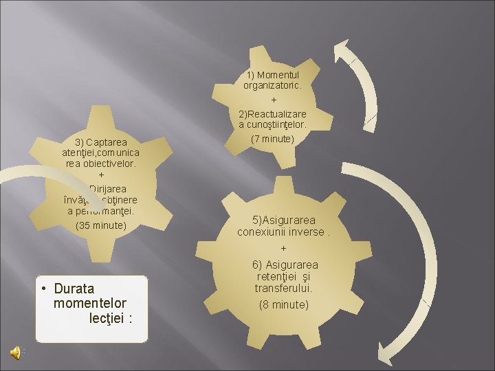 3) Captarea atenţiei, comunica rea obiectivelor. + 4) Dirijarea învăţării, obţinere a performanţei. (35