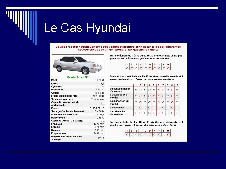 Le Cas Hyundai 