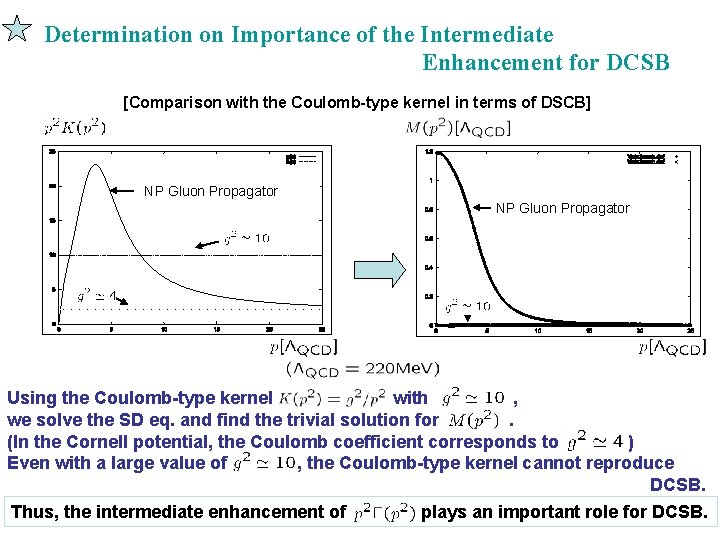 Determination on Importance of the Intermediate Enhancement for DCSB [Comparison with the Coulomb-type kernel
