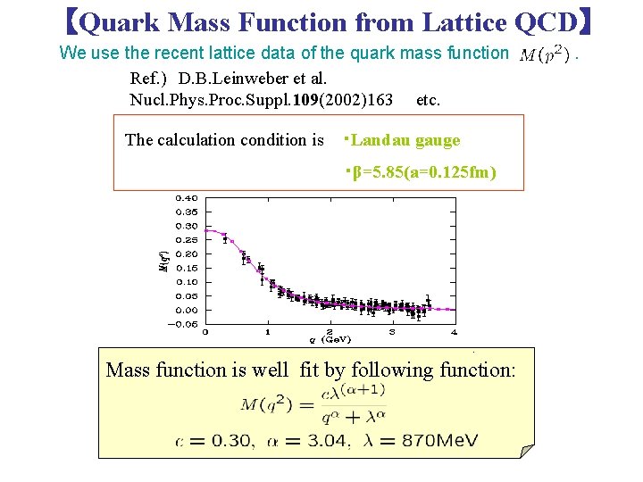 【Quark Mass Function from Lattice QCD】 We use the recent lattice data of the