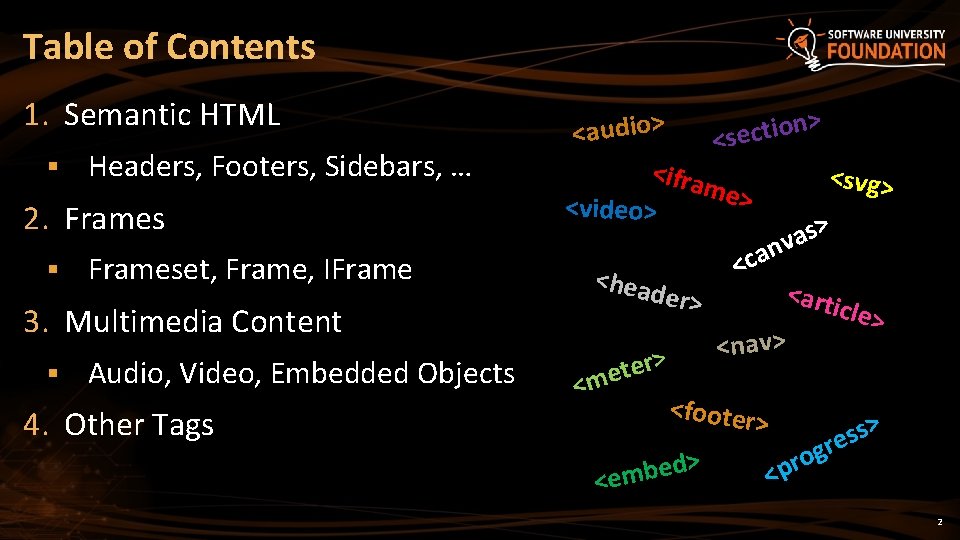 Table of Contents 1. Semantic HTML § Headers, Footers, Sidebars, … 2. Frames §