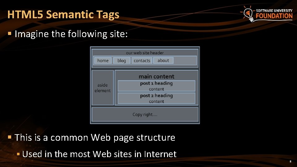HTML 5 Semantic Tags § Imagine the following site: § This is a common