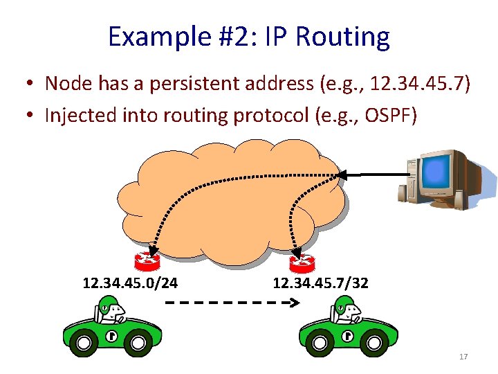 Example #2: IP Routing • Node has a persistent address (e. g. , 12.