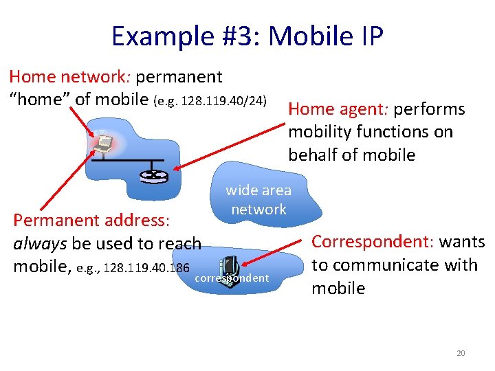 Example #3: Mobile IP Home network: permanent “home” of mobile (e. g. 128. 119.