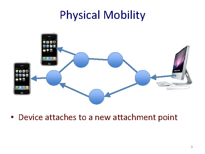 Physical Mobility • Device attaches to a new attachment point 3 