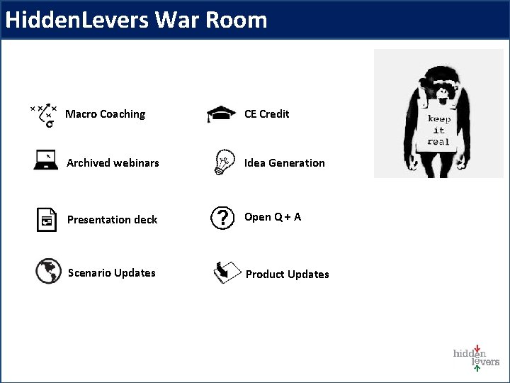 Hidden. Levers War Room Macro Coaching CE Credit Archived webinars Idea Generation Presentation deck