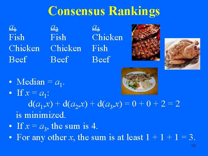 Consensus Rankings a 1 Fish Chicken Beef a 2 Fish Chicken Beef a 3