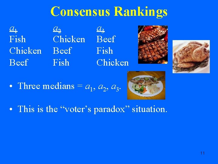 Consensus Rankings a 1 Fish Chicken Beef a 2 Chicken Beef Fish a 3