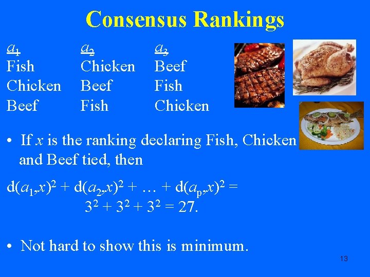 Consensus Rankings a 1 Fish Chicken Beef a 2 Chicken Beef Fish a 3