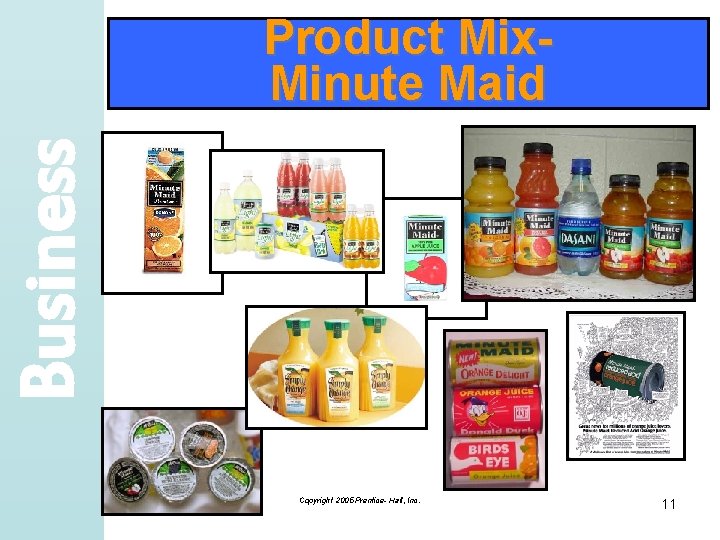 Business Product Mix. Minute Maid Copyright 2005 Prentice- Hall, Inc. 11 