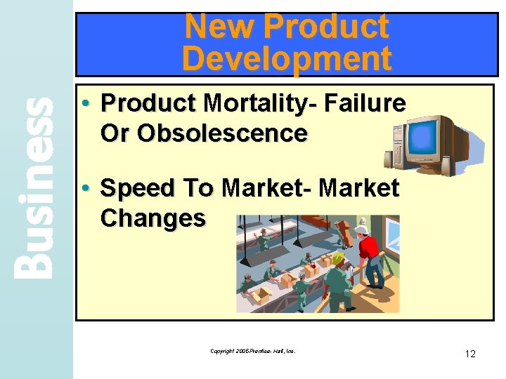 Business New Product Development • Product Mortality- Failure Or Obsolescence • Speed To Market-