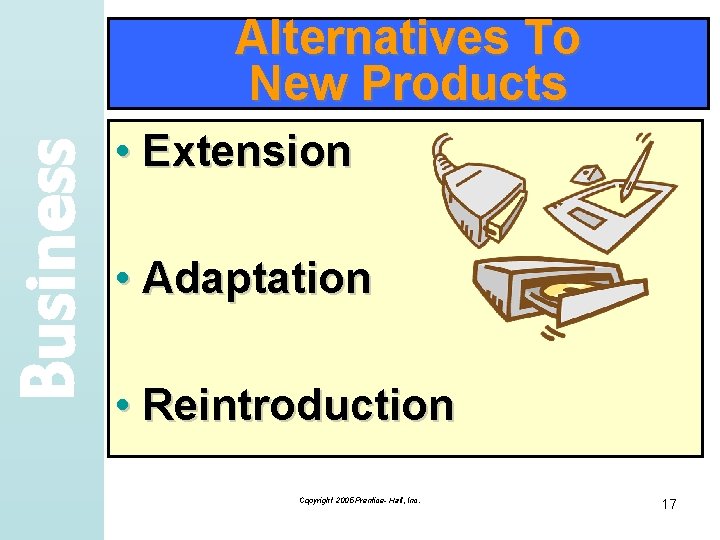 Business Alternatives To New Products • Extension • Adaptation • Reintroduction Copyright 2005 Prentice-