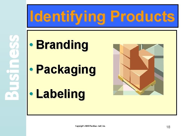 Business Identifying Products • Branding • Packaging • Labeling Copyright 2005 Prentice- Hall, Inc.