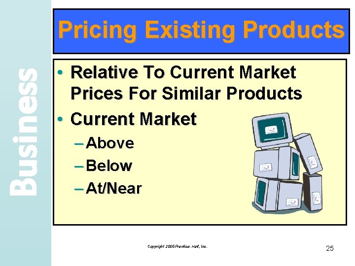 Business Pricing Existing Products • Relative To Current Market Prices For Similar Products •