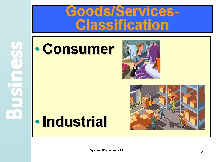 Business Goods/Services. Classification • Consumer • Industrial Copyright 2005 Prentice- Hall, Inc. 5 