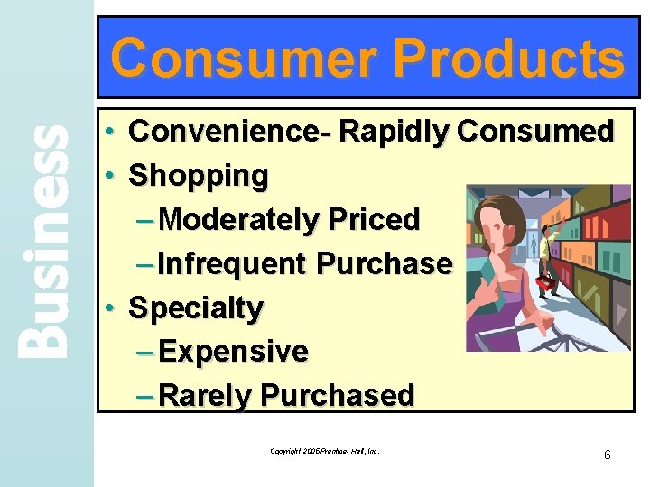 Business Consumer Products • Convenience- Rapidly Consumed • Shopping – Moderately Priced – Infrequent