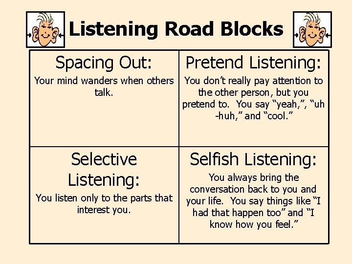 Listening Road Blocks Spacing Out: Pretend Listening: Your mind wanders when others talk. You