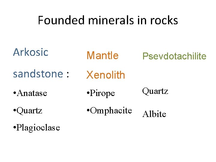 Founded minerals in rocks Arkosic Mantle sandstone : Xenolith • Anatase • Pirope Quartz