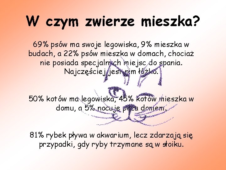 W czym zwierze mieszka? 69% psów ma swoje legowiska, 9% mieszka w budach, a