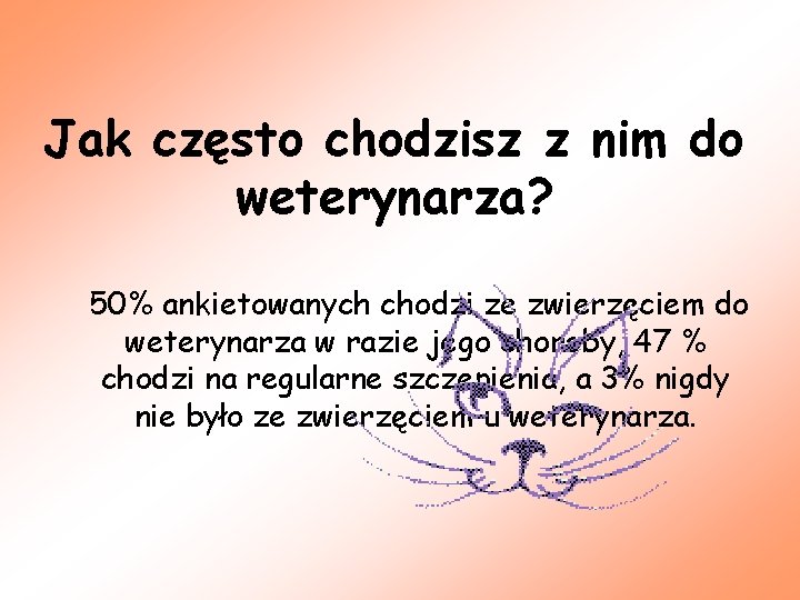 Jak często chodzisz z nim do weterynarza? 50% ankietowanych chodzi ze zwierzęciem do weterynarza