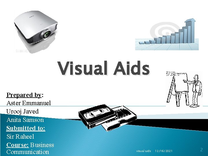 Visual Aids Prepared by: Aster Emmanuel Urooj Javed Anita Samson Submitted to: Sir Raheel