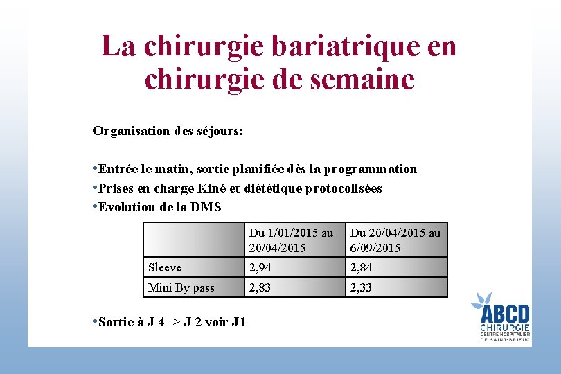 La chirurgie bariatrique en chirurgie de semaine Organisation des séjours: • Entrée le matin,