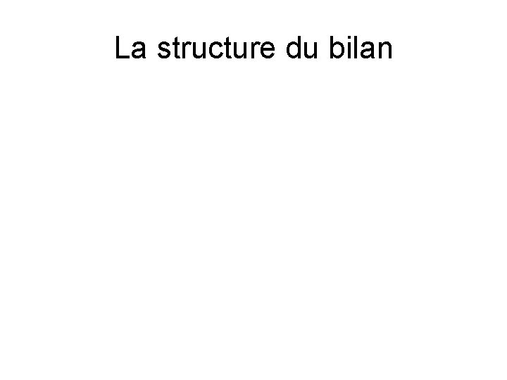 La structure du bilan 