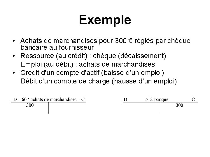 Exemple • Achats de marchandises pour 300 € réglés par chèque bancaire au fournisseur