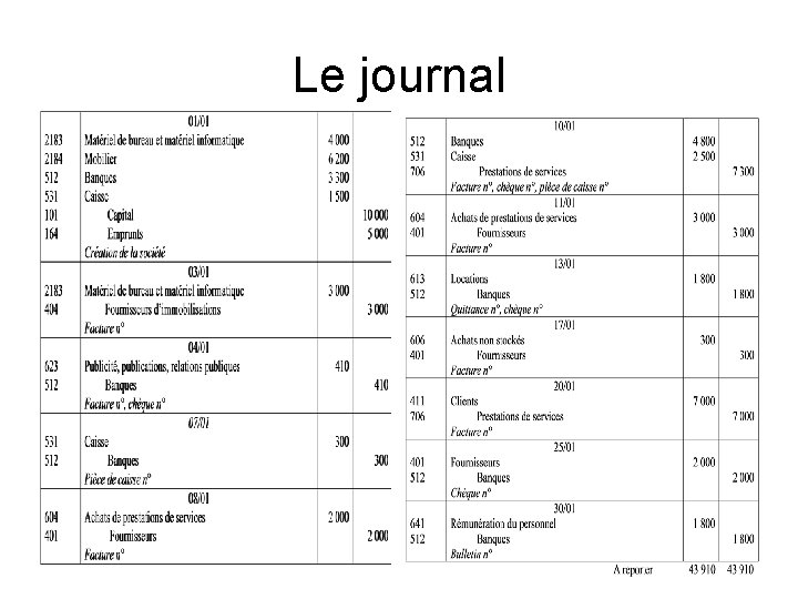 Le journal 
