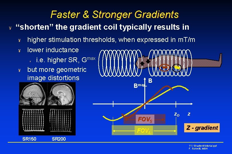 Faster & Stronger Gradients ¥ “shorten” the gradient coil typically results in ¥ higher