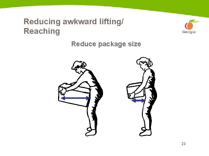 Reducing awkward lifting/ Reaching Reduce package size 23 