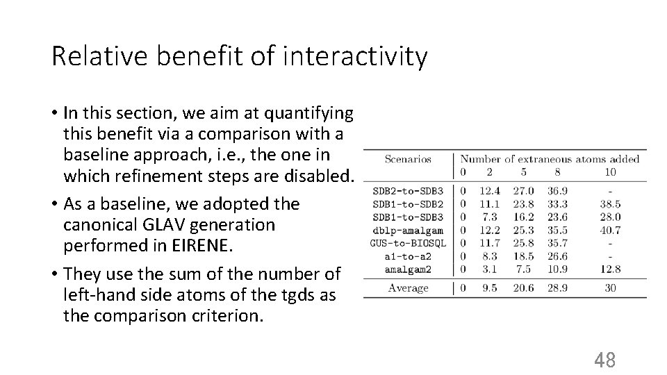 Relative benefit of interactivity • In this section, we aim at quantifying this benefit