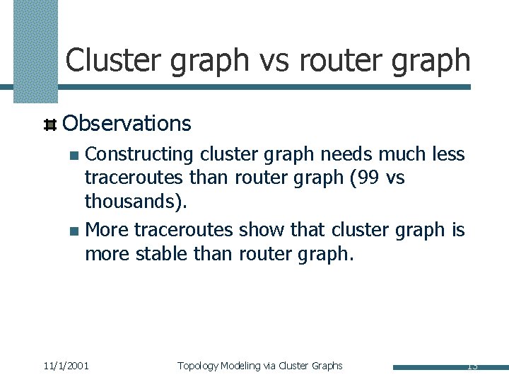 Cluster graph vs router graph Observations Constructing cluster graph needs much less traceroutes than