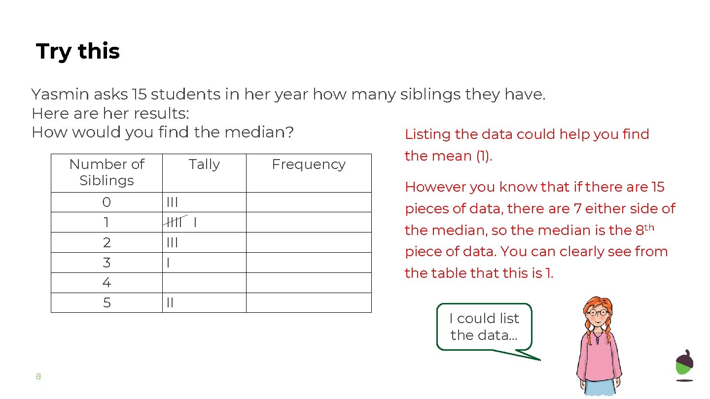 Try this Yasmin asks 15 students in her year how many siblings they have.