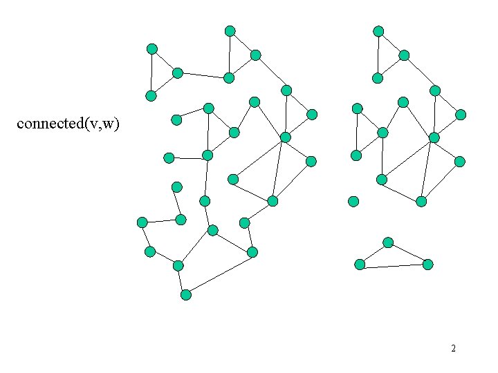 connected(v, w) 2 