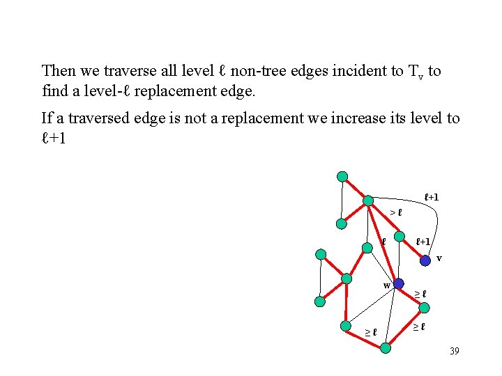 Then we traverse all level ℓ non-tree edges incident to Tv to find a