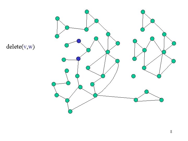 delete(v, w) 8 
