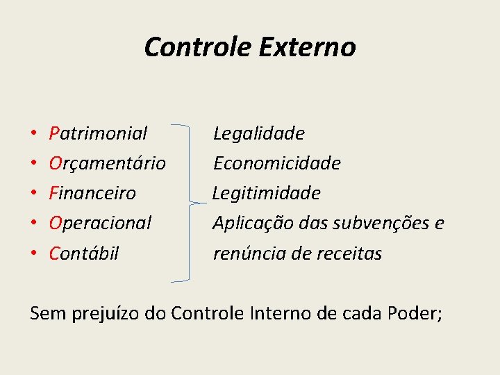 Controle Externo • • • Patrimonial Orçamentário Financeiro Operacional Contábil Legalidade Economicidade Legitimidade Aplicação