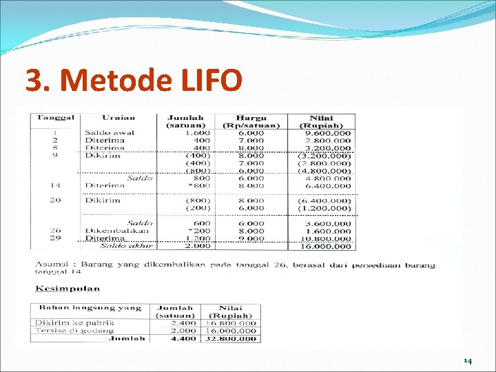 3. Metode LIFO 14 