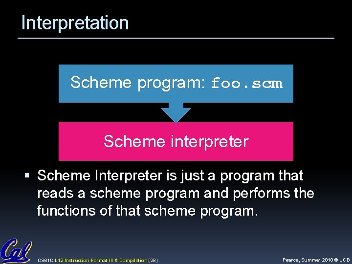 Interpretation Scheme program: foo. scm Scheme interpreter Scheme Interpreter is just a program that Interpretation Scheme program: foo. scm Scheme interpreter Scheme Interpreter is just a program that