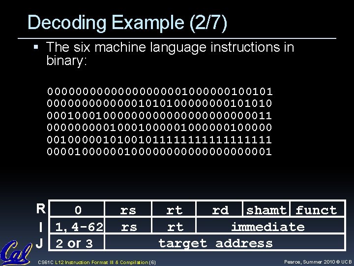 Decoding Example (2/7) The six machine language instructions in binary: 00000000001000000100101 0000000101010000101010 00010000000000011 0000010000010000010111111111 Decoding Example (2/7) The six machine language instructions in binary: 00000000001000000100101 0000000101010000101010 00010000000000011 0000010000010000010111111111