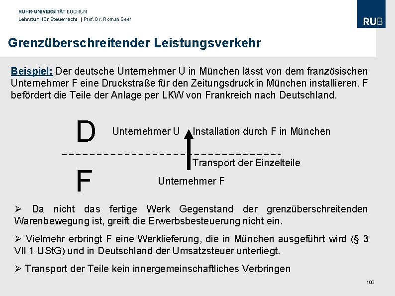 Lehrstuhl für Steuerrecht | Prof. Dr. Roman Seer Grenzüberschreitender Leistungsverkehr Beispiel: Der deutsche Unternehmer