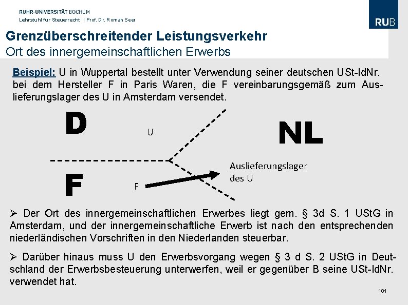 Lehrstuhl für Steuerrecht | Prof. Dr. Roman Seer Grenzüberschreitender Leistungsverkehr Ort des innergemeinschaftlichen Erwerbs