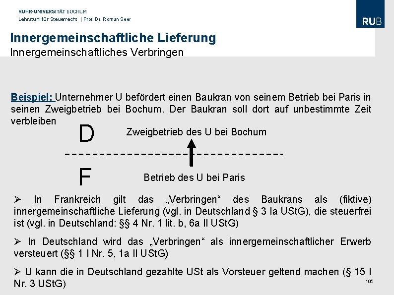 Lehrstuhl für Steuerrecht | Prof. Dr. Roman Seer Innergemeinschaftliche Lieferung Innergemeinschaftliches Verbringen Beispiel: Unternehmer