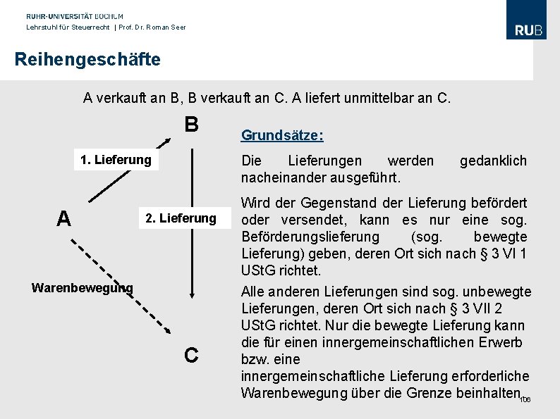 Lehrstuhl für Steuerrecht | Prof. Dr. Roman Seer Reihengeschäfte A verkauft an B, B