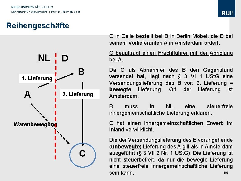 Lehrstuhl für Steuerrecht | Prof. Dr. Roman Seer Reihengeschäfte C in Celle bestellt bei