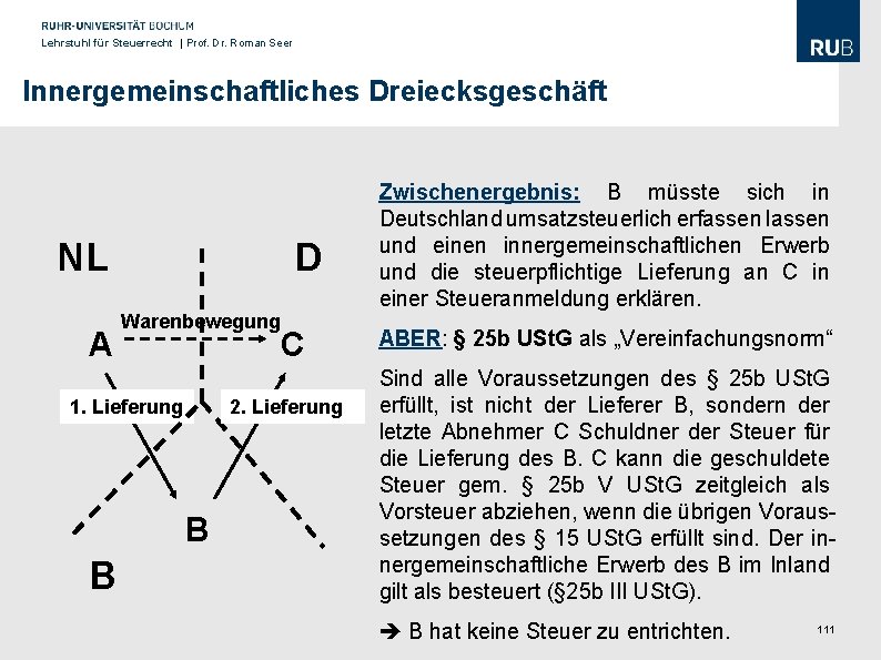 Lehrstuhl für Steuerrecht | Prof. Dr. Roman Seer Innergemeinschaftliches Dreiecksgeschäft NL A D Warenbewegung